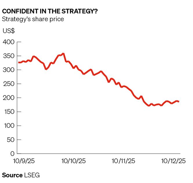 Confident in the strategy?